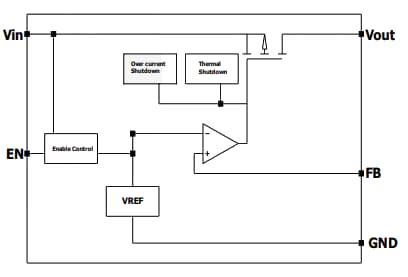 Block Diagram - Diotec Semiconductor LDI55-ADEEN Voltage Regulator